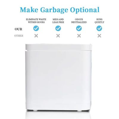 Electric Food Compost Machine Commercial Efficient 3.3L Capacity