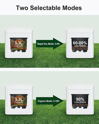 Recycle Smart Compost Countertop Machine Food Cycler Kitchen Composter
