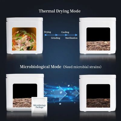 Kitchen Garbage Disposal Kitchen Composting Machine with Odor-free Deodorant Garbage Collector Small Processor  CE  FCC CB