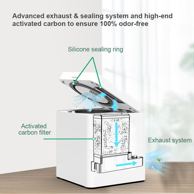 Smart Electric Food Waste Composter Indoor Commercial Recycle
