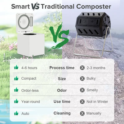 Smart Electric Food Waste Composter Indoor Commercial Recycle