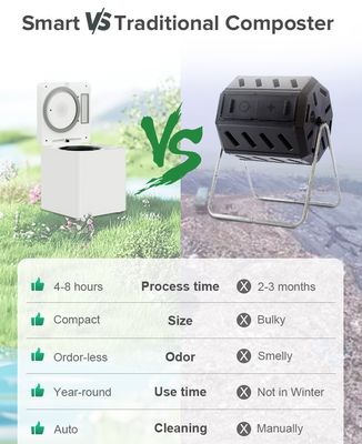 Low Noise High Efficiency Kitchen Compost Appliance Countertop Electric Compost Machine